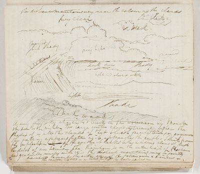 Untitled (atmospheric study with notations) 1825 by Thomas Cole